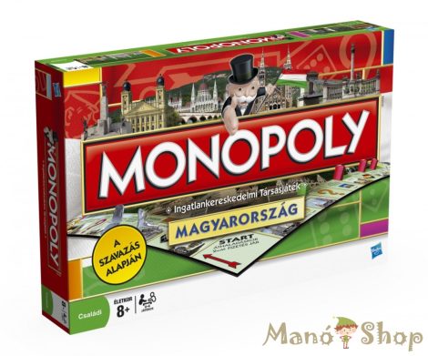 Monopoly Magyarország 