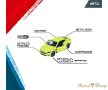 Majorette : Mercedes-AMG 5 darabos fém kisautó ajándékszett (Mercedes-AMG 5 Pieces Giftpack)