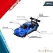 Majorette DTM Motorsport 4 darabos fém kisautó ajándékszett díszcsomagolásban 8502105013